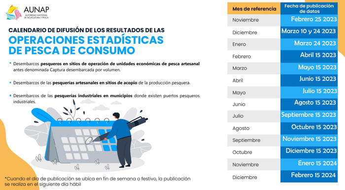 Calendario de difusión de indicadores estadísticos